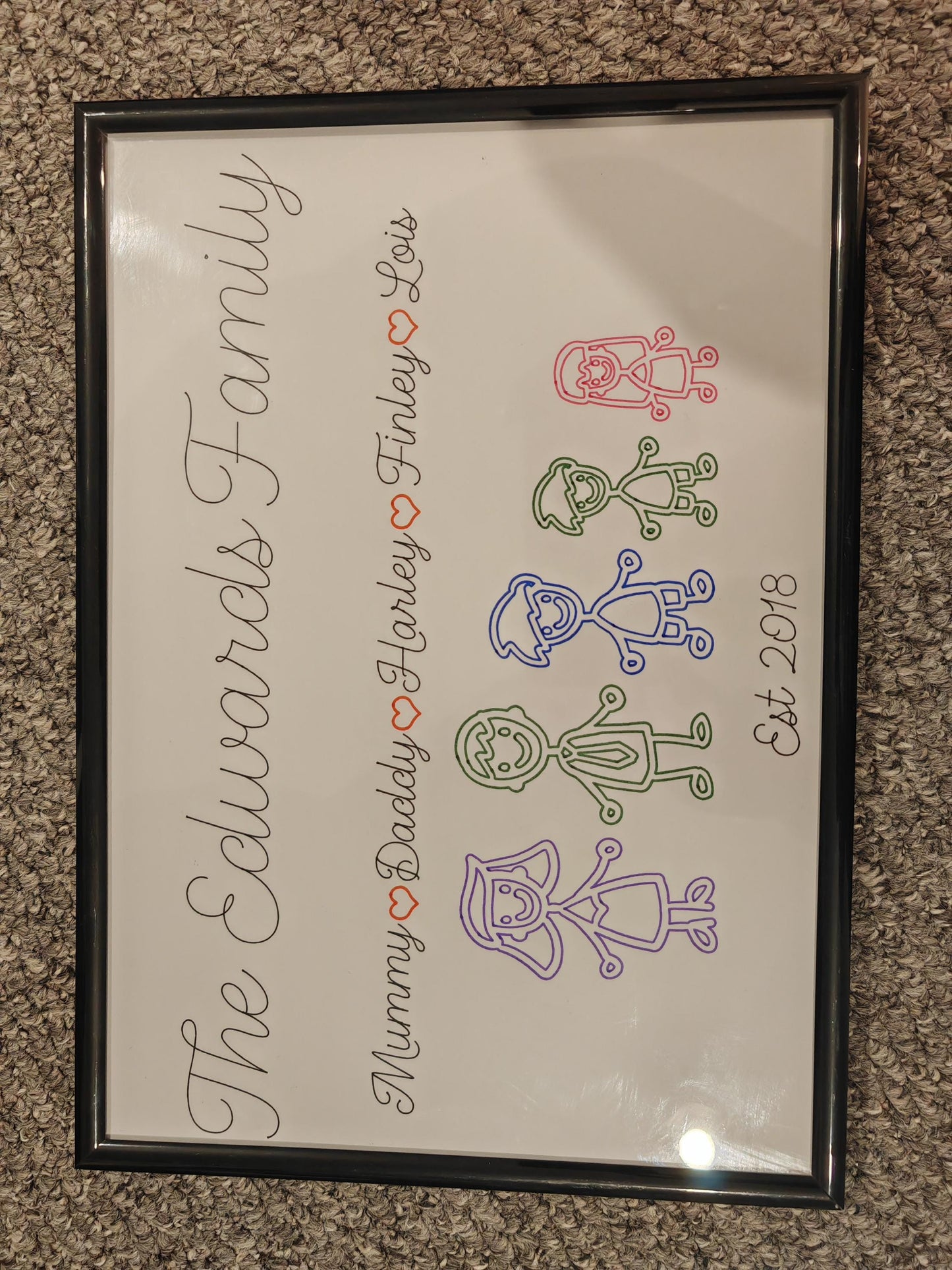 Framed Family Personalised Gift