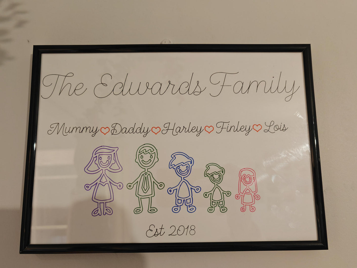 Framed Family Personalised Gift