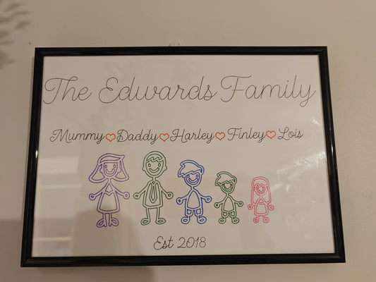 Framed Family Personalised Gift
