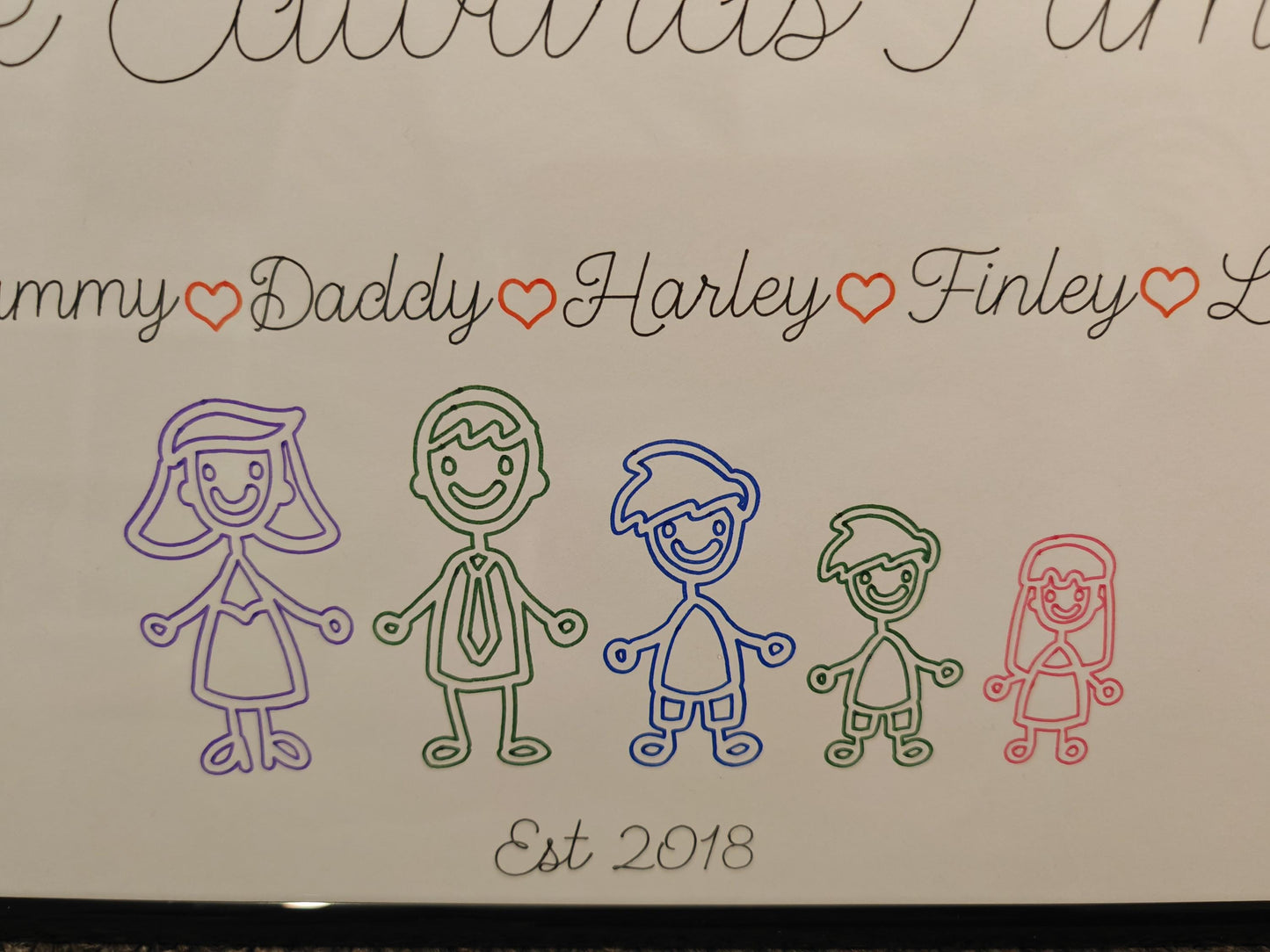 Framed Family Personalised Gift