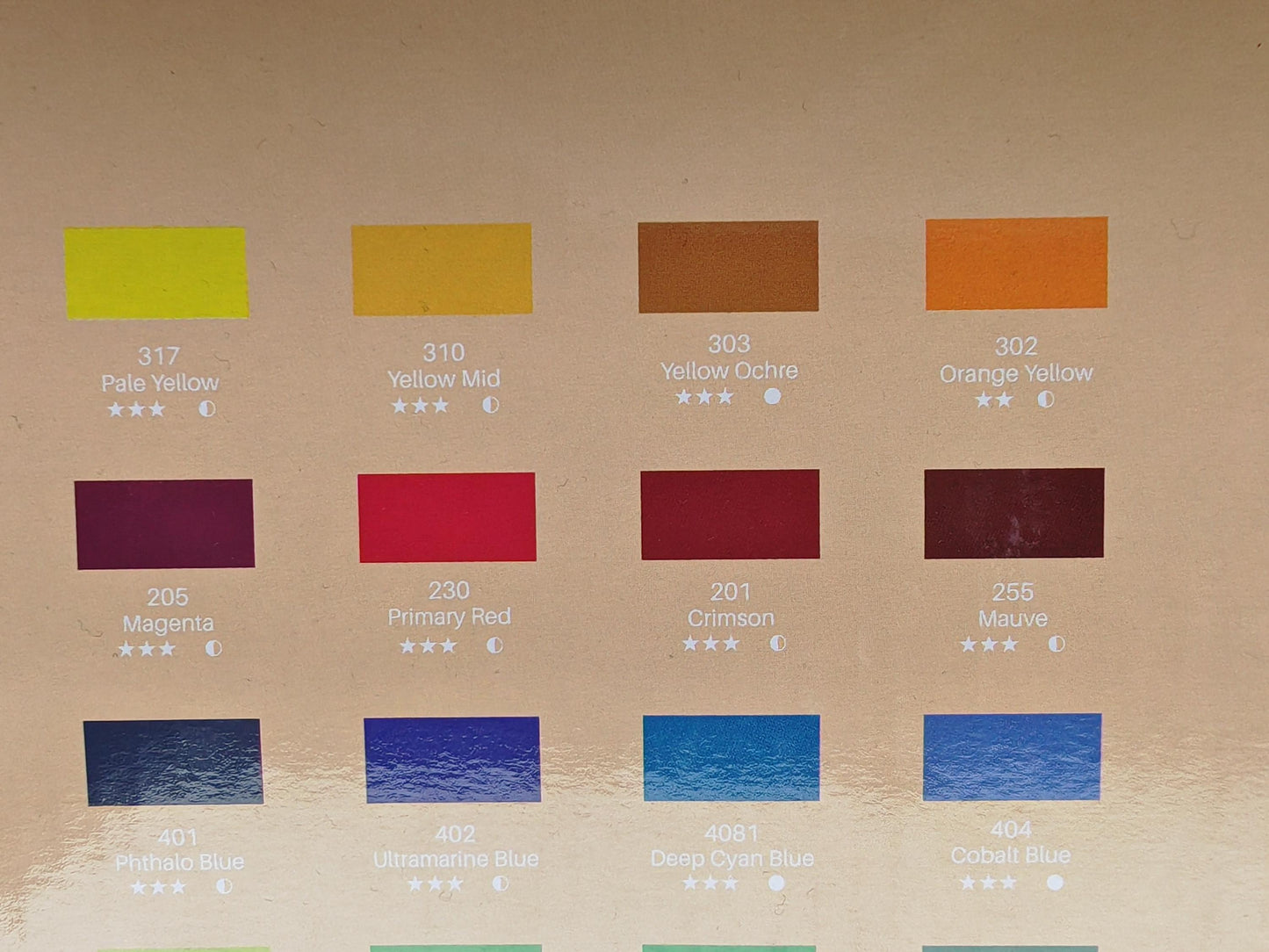 Wedding/Event table numbers