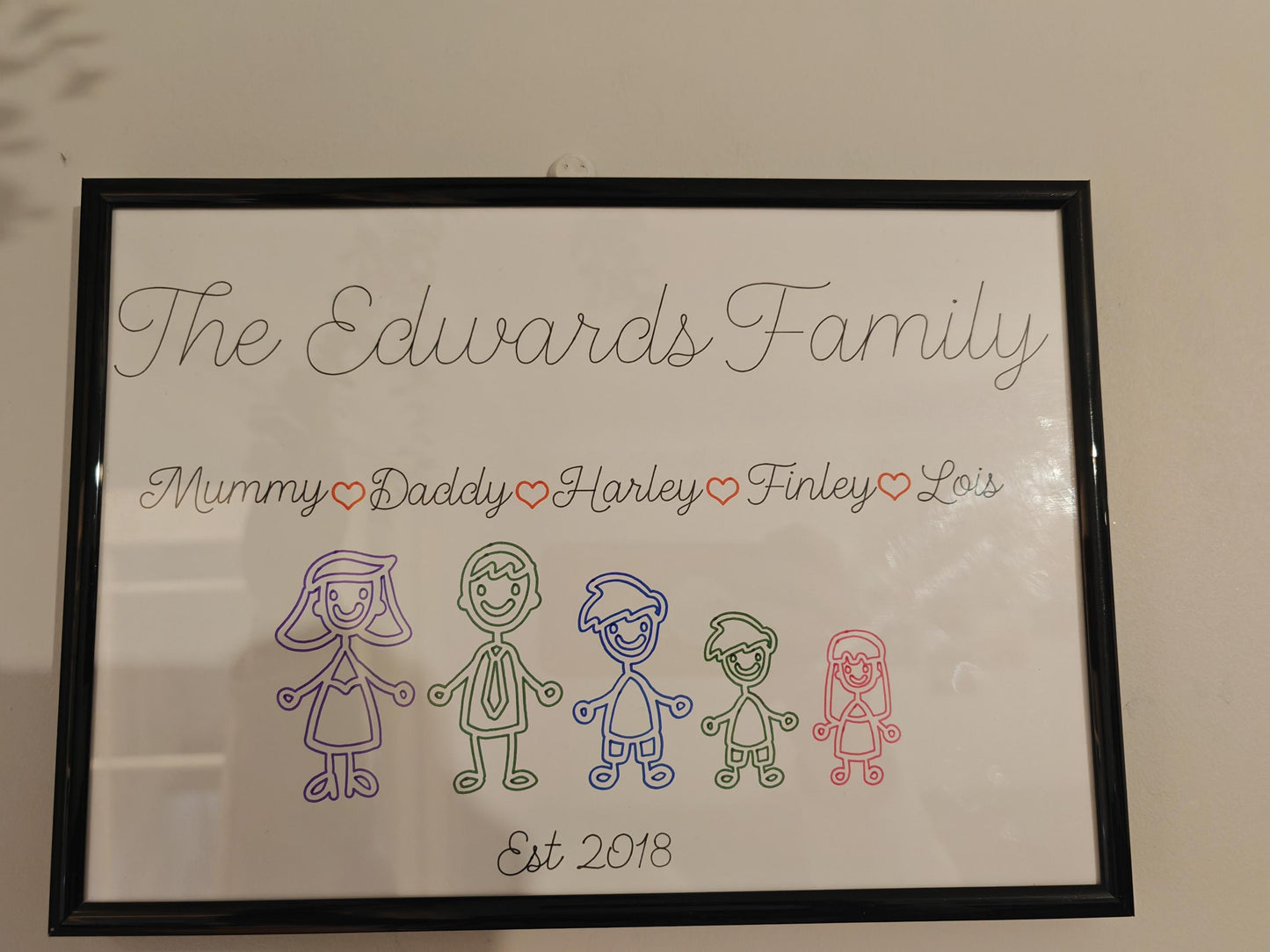 Framed Family Personalised Gift